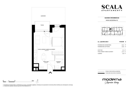 Mieszkanie w inwestycji: Scala