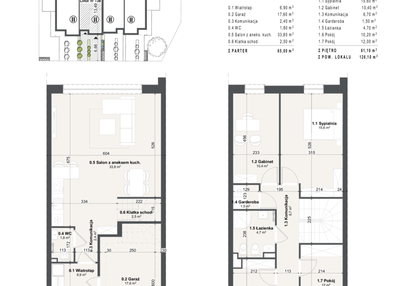 Dom w inwestycji: Domy na Przylesiu