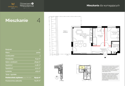 Mieszkanie w inwestycji: Stawowa Residence - etap V