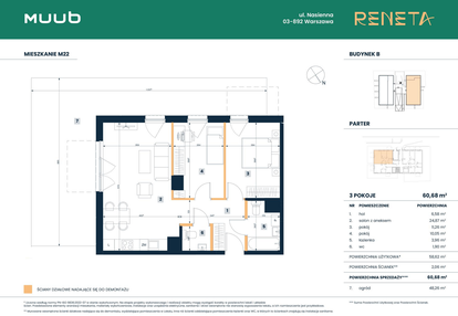 Mieszkanie w inwestycji: Reneta
