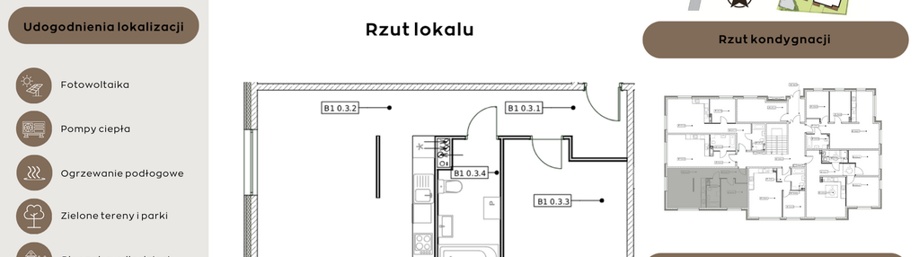 Mieszkanie w inwestycji: Perła Północy etap 2