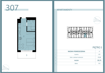 Mieszkanie w inwestycji: Linea Mare Mrzeżyno