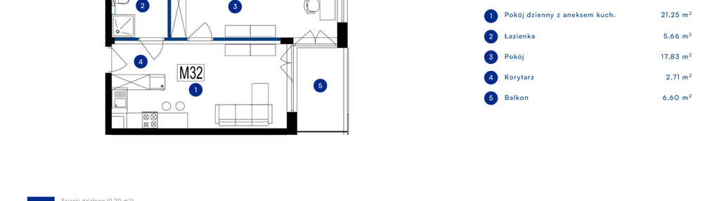 Mieszkanie w inwestycji: Przy Bursztynowej