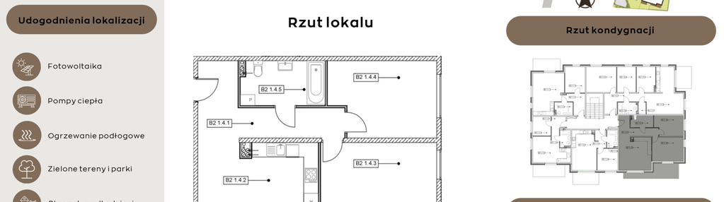 Mieszkanie w inwestycji: Perła Północy etap 2