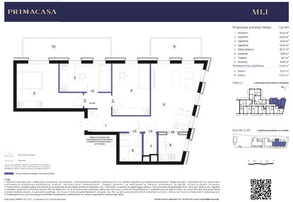 Mieszkanie w inwestycji: Primacasa