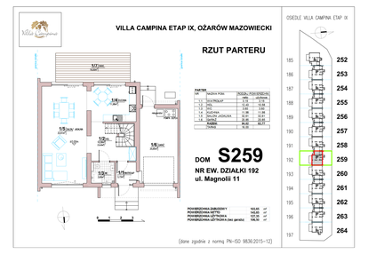 Dom w inwestycji: Villa Campina Magnolia