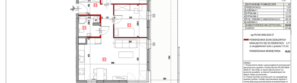 Mieszkanie w inwestycji: Apartamenty Pustułeczki