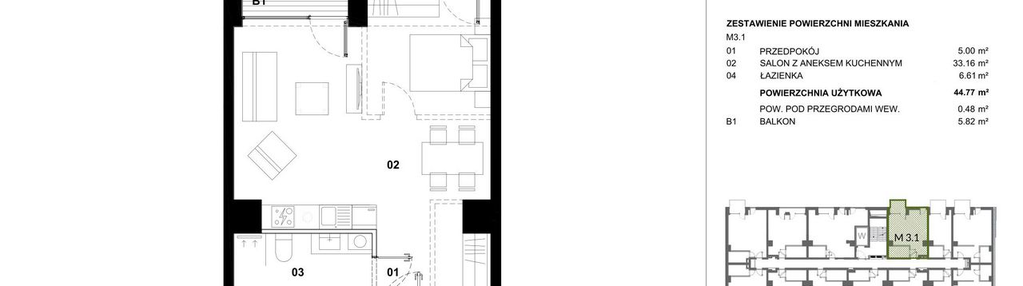 Mieszkanie w inwestycji: Kozielska Park