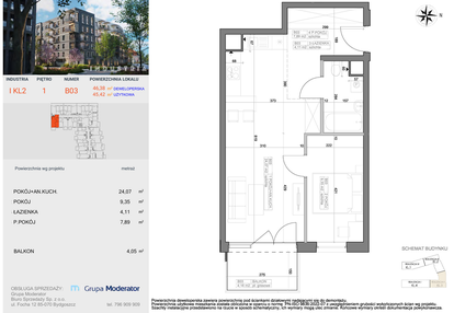 Mieszkanie w inwestycji: Industria etap I-B