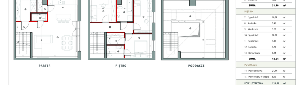 Dom w inwestycji: Aniceta Residence