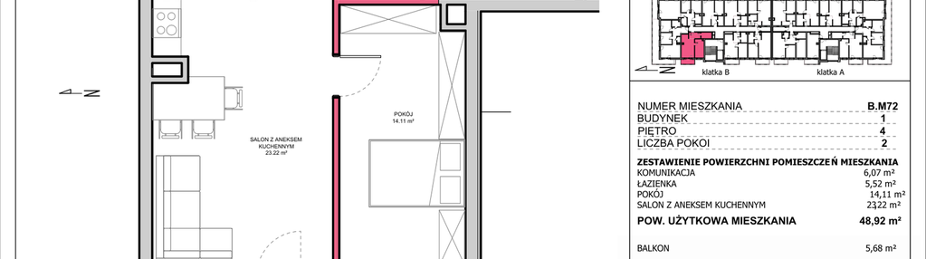Mieszkanie w inwestycji: Apartamenty Grójeckie Ogrody