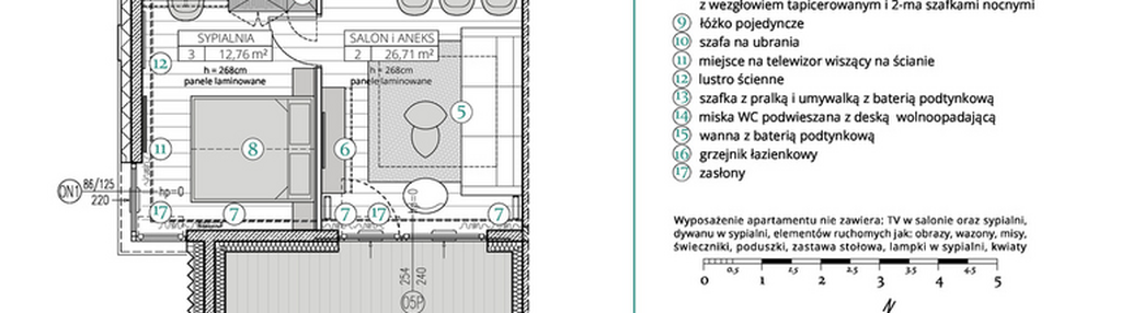 Mieszkanie w inwestycji: Remedium