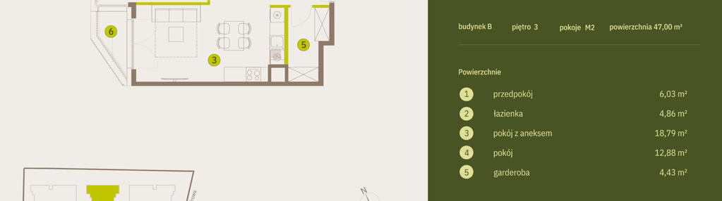 Mieszkanie w inwestycji: Osiedle Imbramowskie