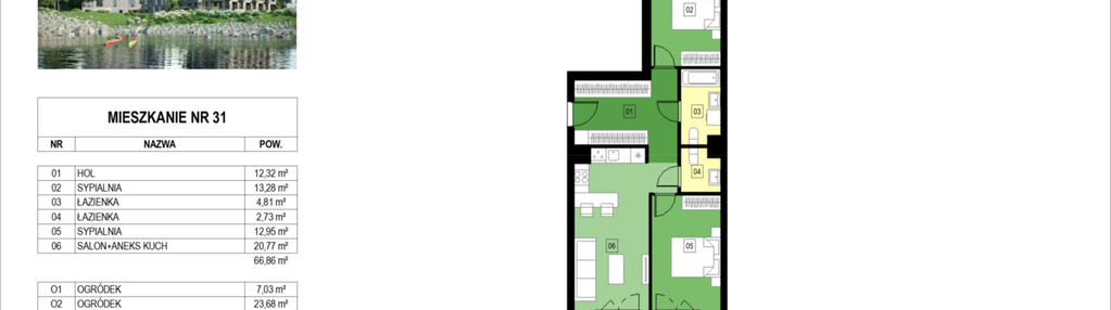 Mieszkanie w inwestycji: Panorama Kwiatkowskiego River