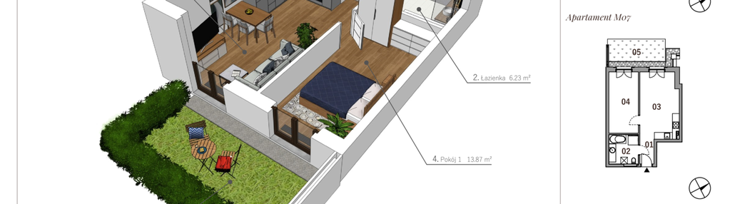 Mieszkanie w inwestycji: Przy Parku etap II