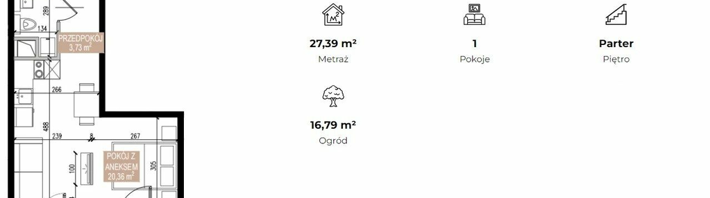 Mieszkanie w inwestycji: Apartamenty Świeradowska