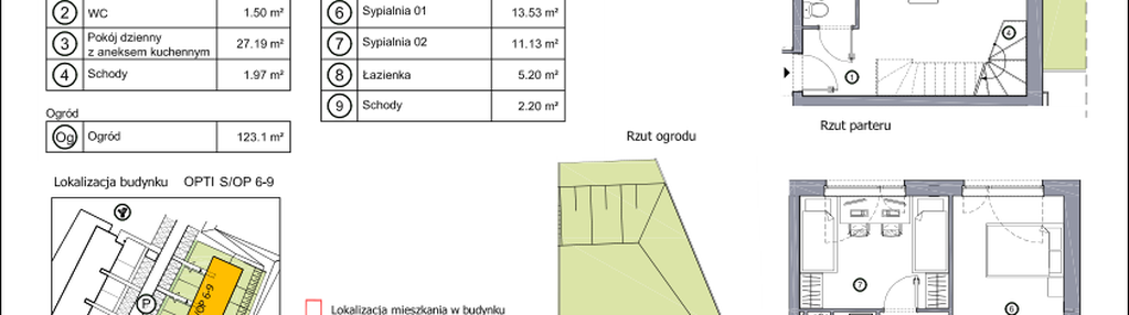 Mieszkanie w inwestycji: os. Stolarska