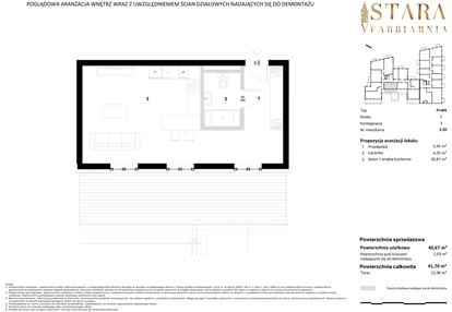 Mieszkanie w inwestycji: Stara Farbiarnia