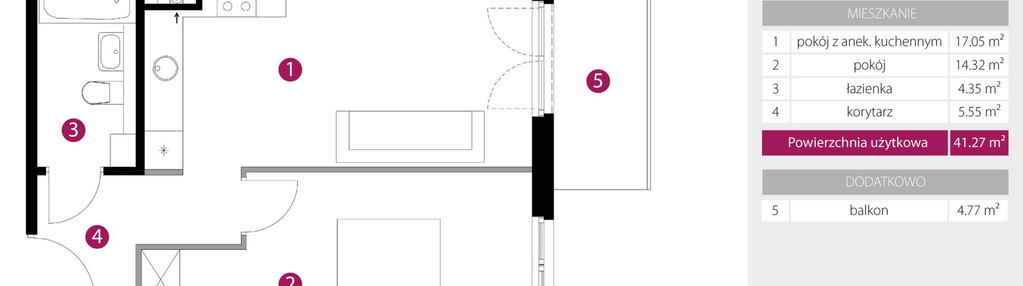 Mieszkanie w inwestycji: 2M Apartments etap IV