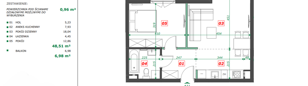 Mieszkanie w inwestycji: Apartamenty Pszczyńska