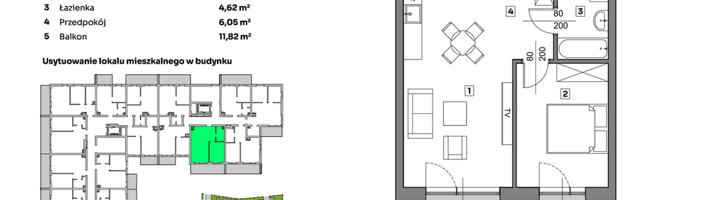 Mieszkanie w inwestycji: Nova Radiostacja