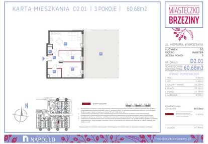 Mieszkanie w inwestycji: Miasteczko Brzeziny II
