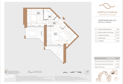 Mieszkanie w inwestycji: Portico Marina