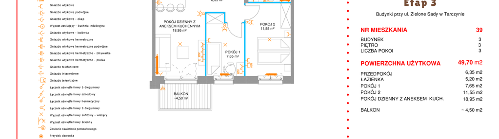 Mieszkanie w inwestycji: Zielone Sady etap III