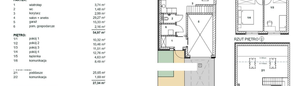Dom w inwestycji: Cisova Park etap II