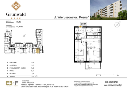 Mieszkanie w inwestycji: Grunwald Park