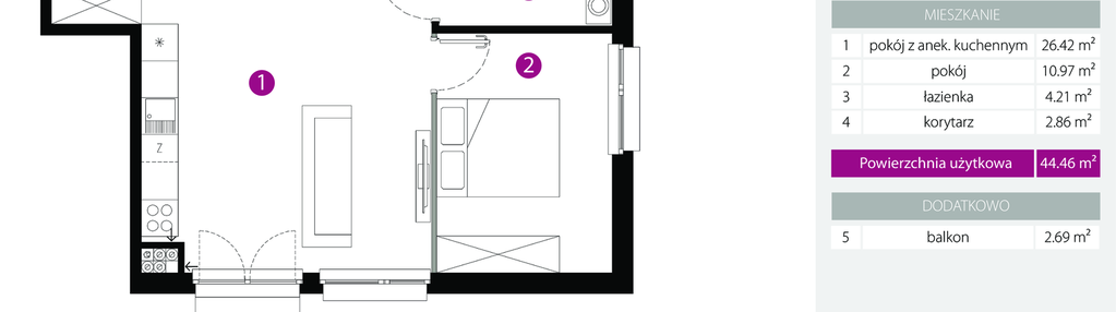 Mieszkanie w inwestycji: 2M Apartments Etap III