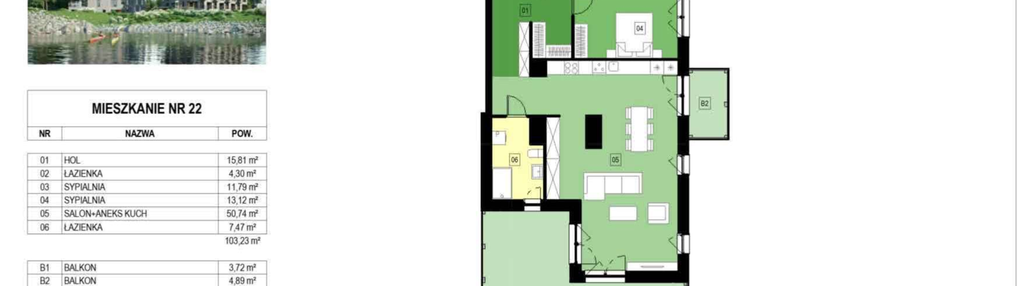 Mieszkanie w inwestycji: Panorama Kwiatkowskiego River