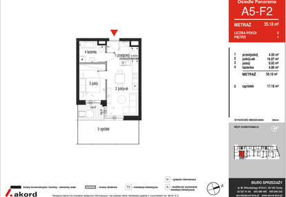 Mieszkanie w inwestycji: Panorama A5