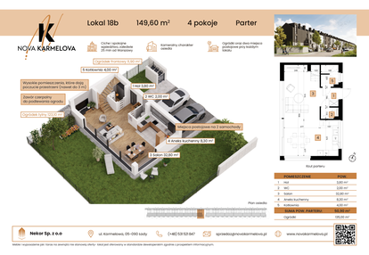 Dom w inwestycji: NOVA KARMELOVA