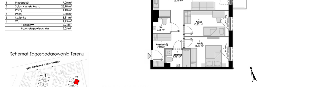Mieszkanie w inwestycji: Osiedle Chabrowe