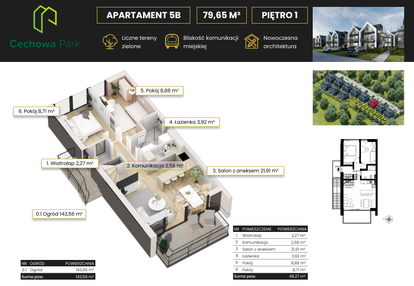 Mieszkanie w inwestycji: Cechowa Park