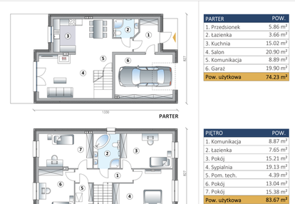 Dom w inwestycji: Srebrny Spot