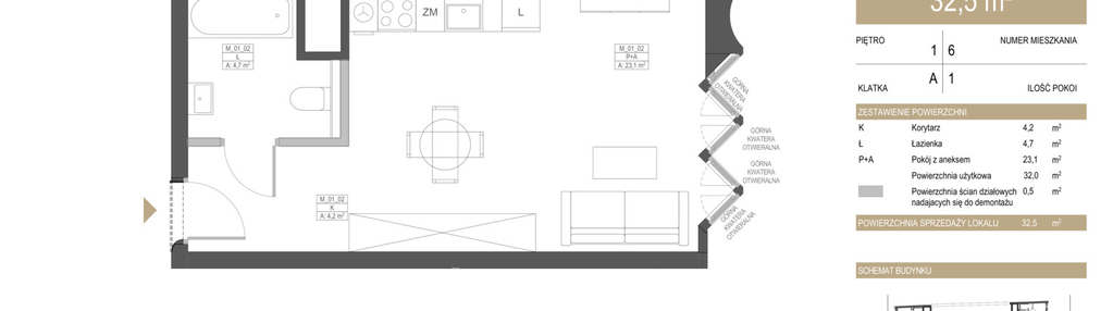 Mieszkanie w inwestycji: Garbary 68