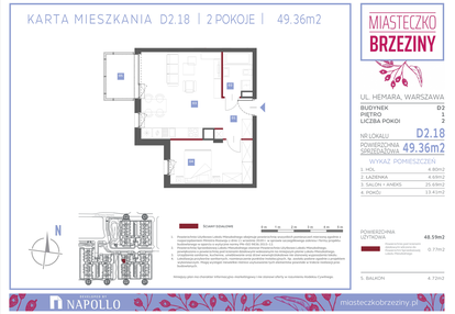 Mieszkanie w inwestycji: Miasteczko Brzeziny II