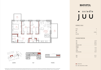 Mieszkanie w inwestycji: Osiedle Juu