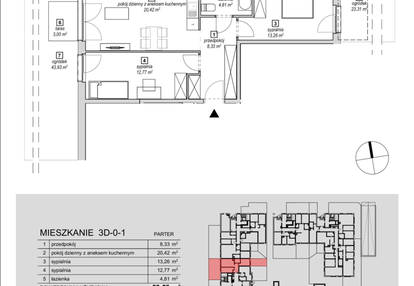 Mieszkanie w inwestycji: Naramowice Odnova