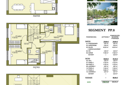 Dom w inwestycji: Triton Country III zadanie PP