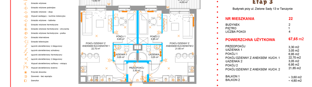 Mieszkanie w inwestycji: Zielone Sady etap III B2