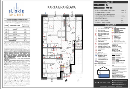 Mieszkanie w inwestycji: Bliskie Błonie - Bud. B