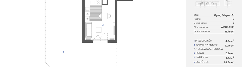 Mieszkanie w inwestycji: Mieszkaj w mieście - Ogrody Glogera