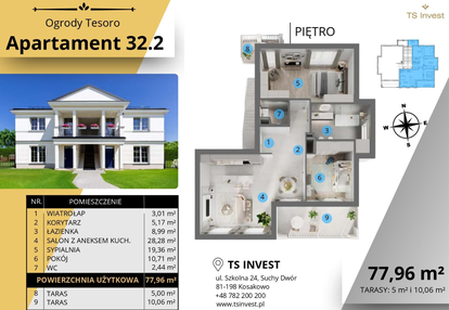 Mieszkanie w inwestycji: Ogrody Tesoro VI