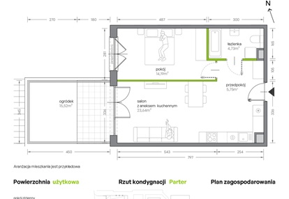 Mieszkanie w inwestycji: Żabiniec Vita