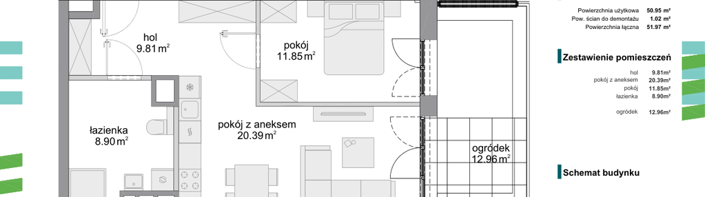 Mieszkanie w inwestycji: Osiedle Fokus Ursus