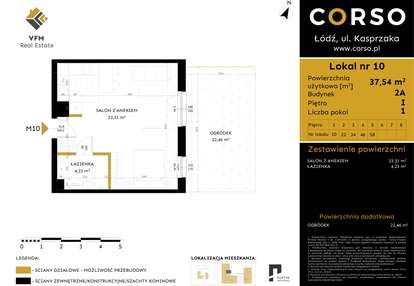 Mieszkanie w inwestycji: Corso etap 2