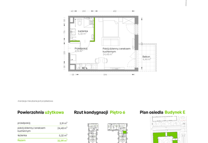 Mieszkanie w inwestycji: Centralna Vita